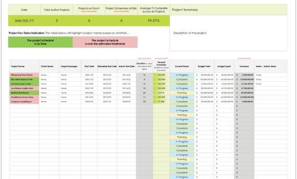 redevelopment planning coordination and tracking