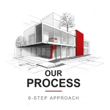 architecture consultants in Thane